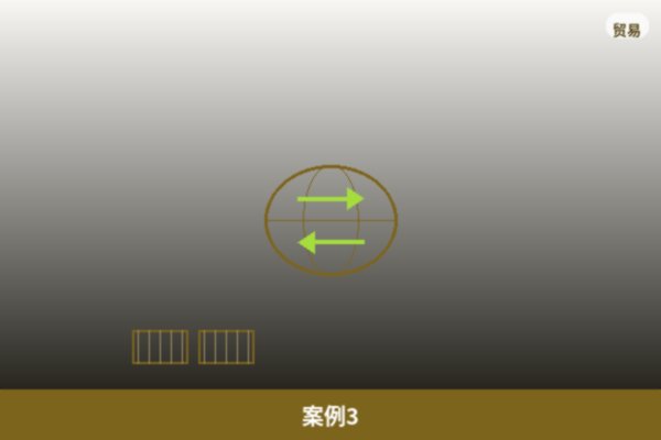 长期合作伙伴